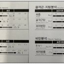 어댑트짐