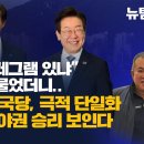 [허재현의 정치뉴탐사] "공개 안 된 김건희 텔레그램 있냐" 명태균에 물었더니...민주당-조국당, 극적 단일화...부산금정 야권 승리 이미지