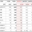 제2회 대구교육연극제 이미지