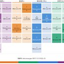 김인숙 | 2:1 부부 강점 코칭 후기(김인숙 코치님)
