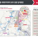 오부자부동산중개 네이버블로그