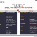 수원-0444 네이버블로그