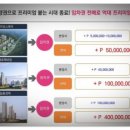 (주)삼부 이미지