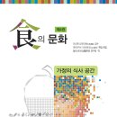 삼헌식당 | 식의 문화(가정의 식사공간)