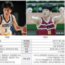 우리활력소