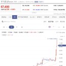 상상피혁