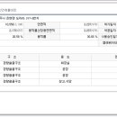 다우법무사