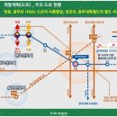 주용개발 이미지