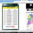 삼생정보화마을 이미지