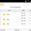 신노량 이미지