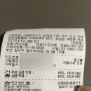 쥬디네일 이미지