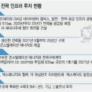 부흥밧데리 이미지