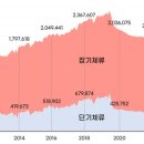 명인 행정사 이미지