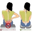 경북연합외과의원 이미지