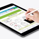 예진성형외과의원 이미지