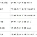 부송아름다운피부과의원 이미지