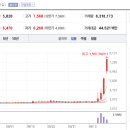 화천 모터스 이미지