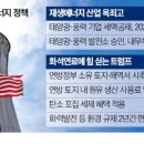 마크힐4호 태양광발전소 | 2025년 07월 19일(토) 신문을 읽고 생각한 것