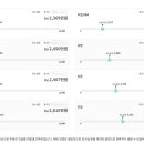 브이아이피여행사 티스토리