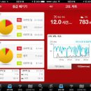 바이크프로 - 성동구 성덕정길 60 | 바이크프로