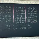 조개에 빠진 칼국수 이미지