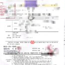 일반화물 티스토리