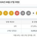 로또 이미지