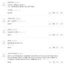 이명박 독도 방문에 대해서 회원님들은 어떻게 생각하시나요? 이미지