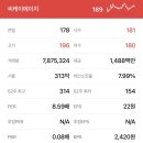 씨케이에이치글로벌