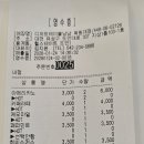 디저트테이블 냠냠 목원대점