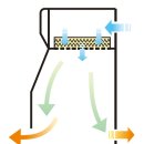 (주)코스모진텍 이미지