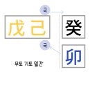 원진정화(주) 네이버블로그