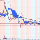 동양자동차공업주식회사 이미지