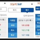 제주에너지주식회사 이미지