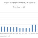 포퓰리즘과 국제 정치 구도로 풀어보는 미-중 패권 전쟁과 세계 경제 전망 이미지