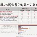 서울신학대학교 교회성장대학원 이미지