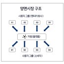 카썸 이미지