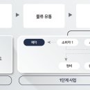 NO1카케어 이미지