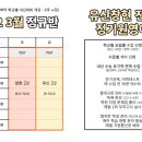 정기원영어학원