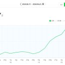 기승전 휴베이스약국 이미지