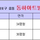 농수산물경성 이미지