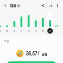 장성약국 이미지