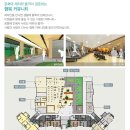 옥수경로당 이미지