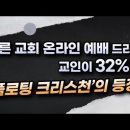 다른 교회 온라인 예배 드리는 교인이 32% / 플로팅 크리스천의 등장 이미지