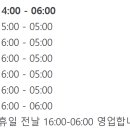 일일수작홍대