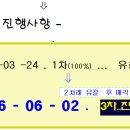 삼익사이버 티스토리
