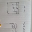 정다운 세탁소 이미지