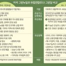 그린기획 이미지