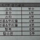 우리탁구