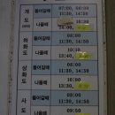 상화도항 이미지